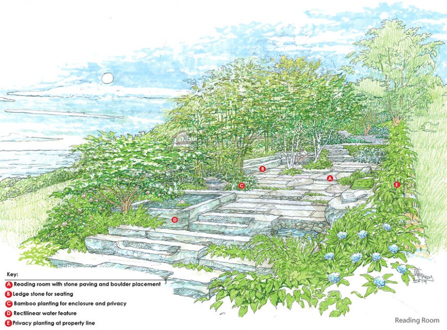 07coastal-landscape-design-plantingbeds